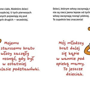 Moje ciało. Włosy