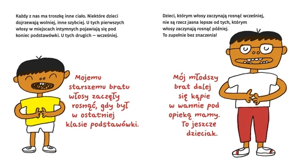 Moje ciało. Włosy