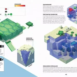Minecraft. Podręcznik podboju oceanu