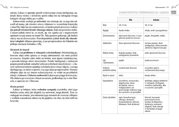 Pajączek na rowerze (wydanie z opracowaniem i streszczeniem)