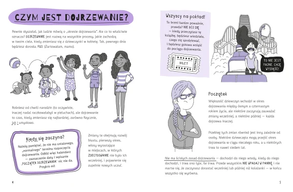 Dojrzewanie. Dziewczyny