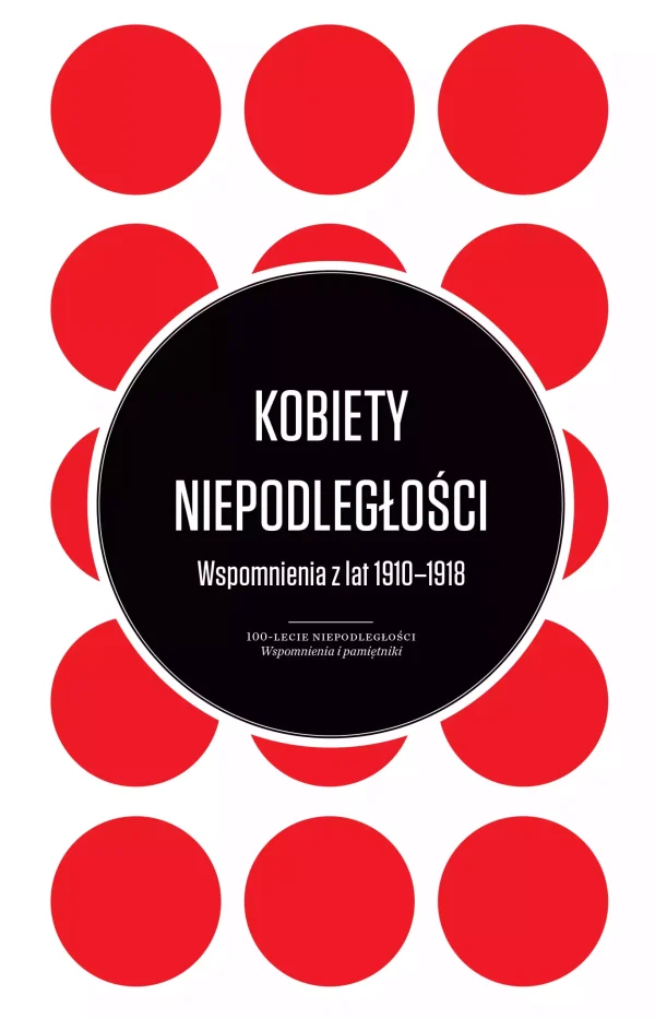 Kobiety Niepodległości