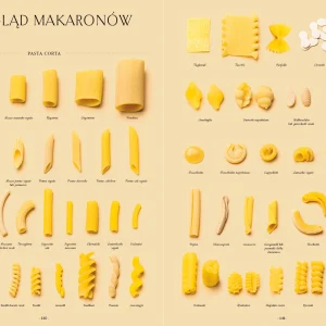Italia na talerzu