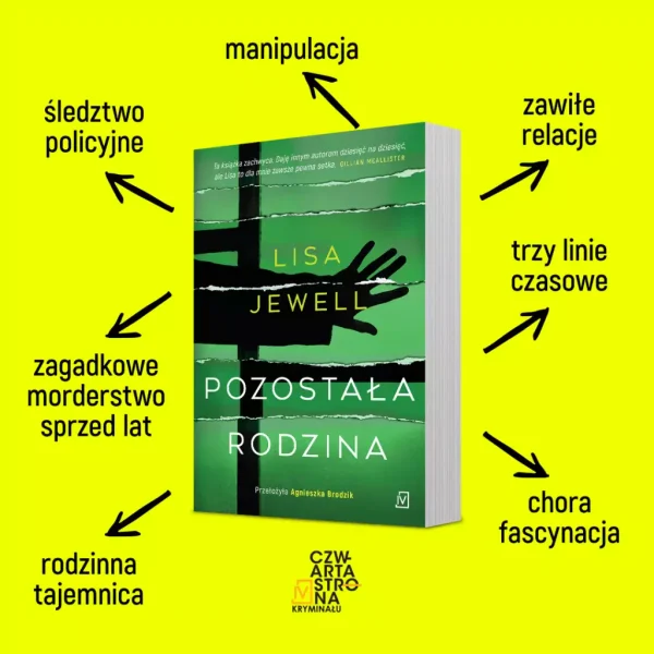 Pozostała rodzina