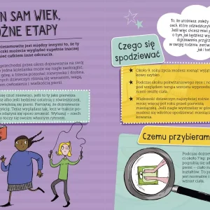 Niezbędnik każdej dziewczyny. Jak ogarnąć dojrzewanie