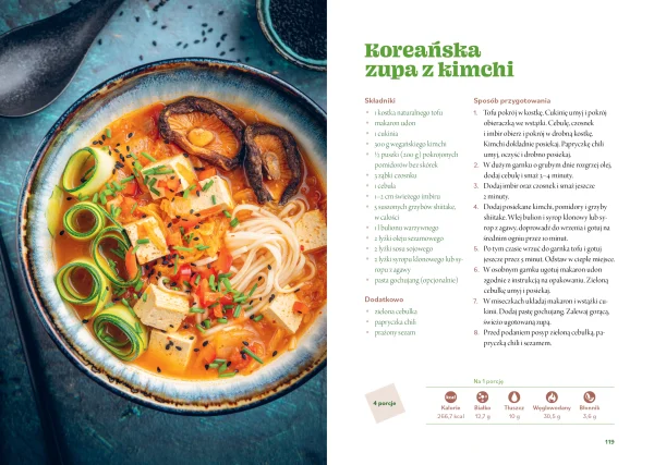 Totalnie tofu