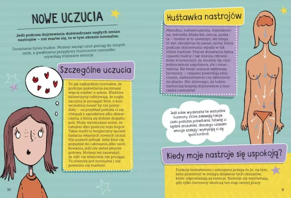 Niezbędnik każdej dziewczyny. Jak ogarnąć dojrzewanie