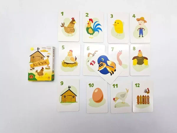 Piotruś/Pamięć. Kurnik