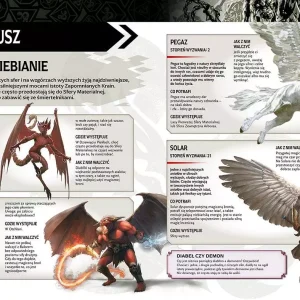 Dungeons & Dragons. Księga gry