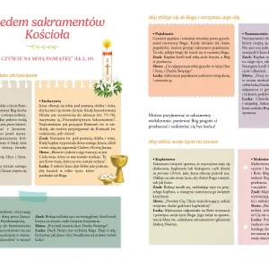 Jezus przychodzi do Ciebie. Książka na Pierwszą Komunię Świętą