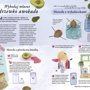 Sadź, uprawiaj i baw się dobrze