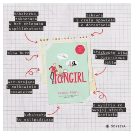 dd55b2ef4f9b8c2751f5-fangirl.webp Fangirl