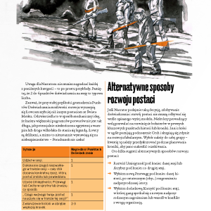 "Łowca: Porachunek" Podręcznik główny