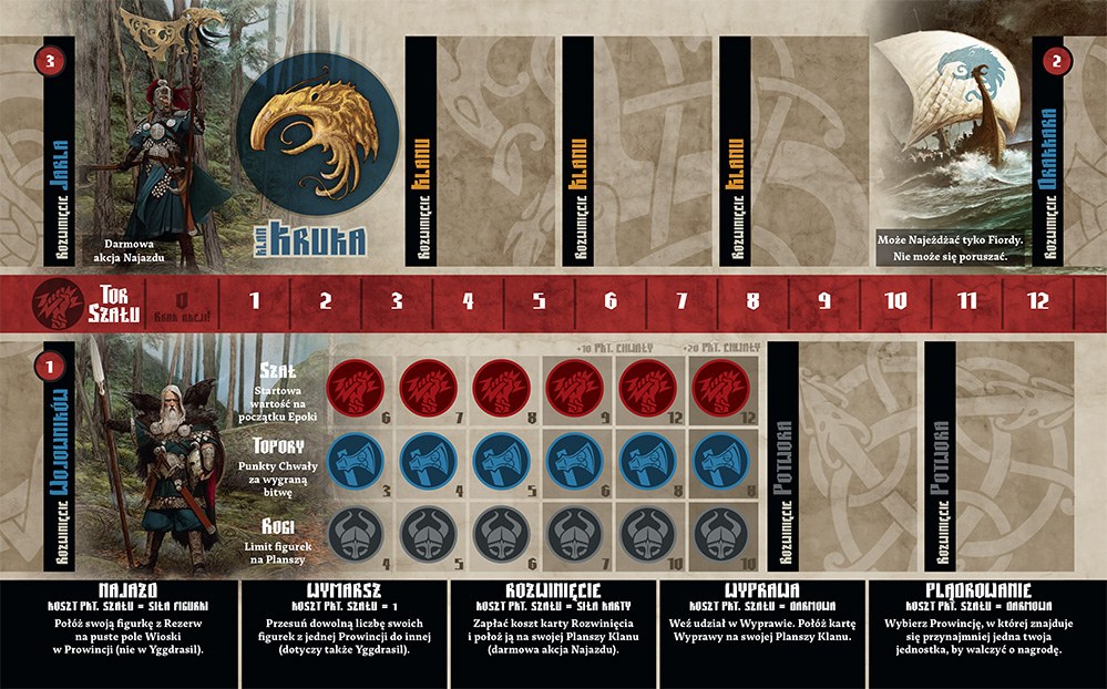 Blood Rage – zdjęcie 4