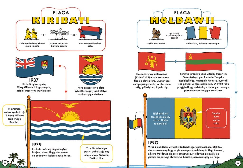 Flaga na maszt! – zdjęcie 2