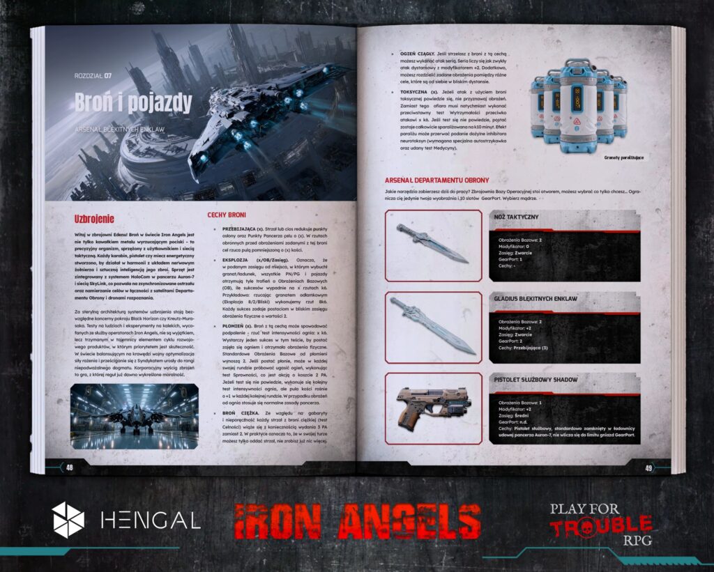 IRON ANGELS - Gra fabularna – zdjęcie 2