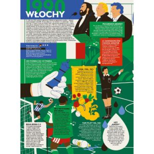 Mundiale. Wielka księga kibica – zdjęcie 4