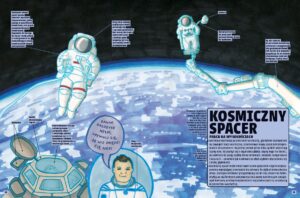 Tu jesteśmy. Kosmiczne wyprawy, wizje i eksperymenty – zdjęcie 3